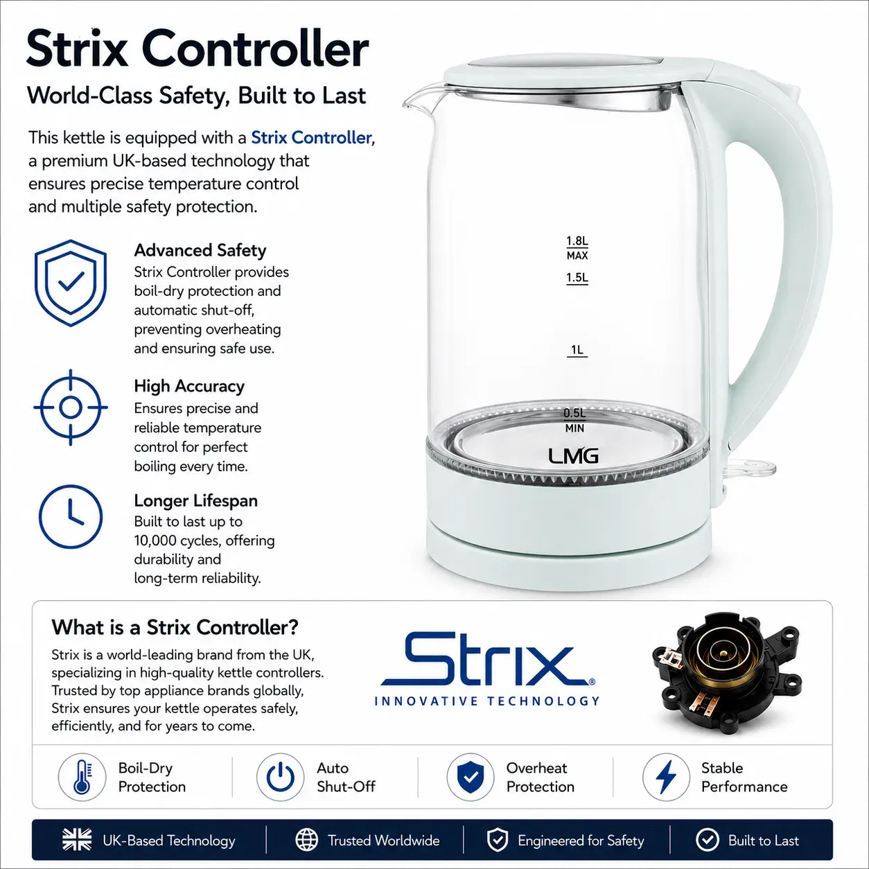 LMG ELECTRIC KETTLE 1.8L - TGGB1819 - 4
